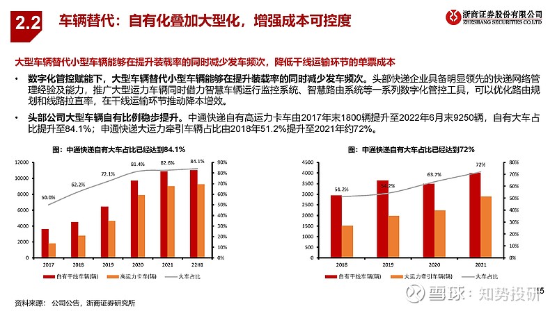 最新调车服务，重塑物流效率与成本控制的未来趋势