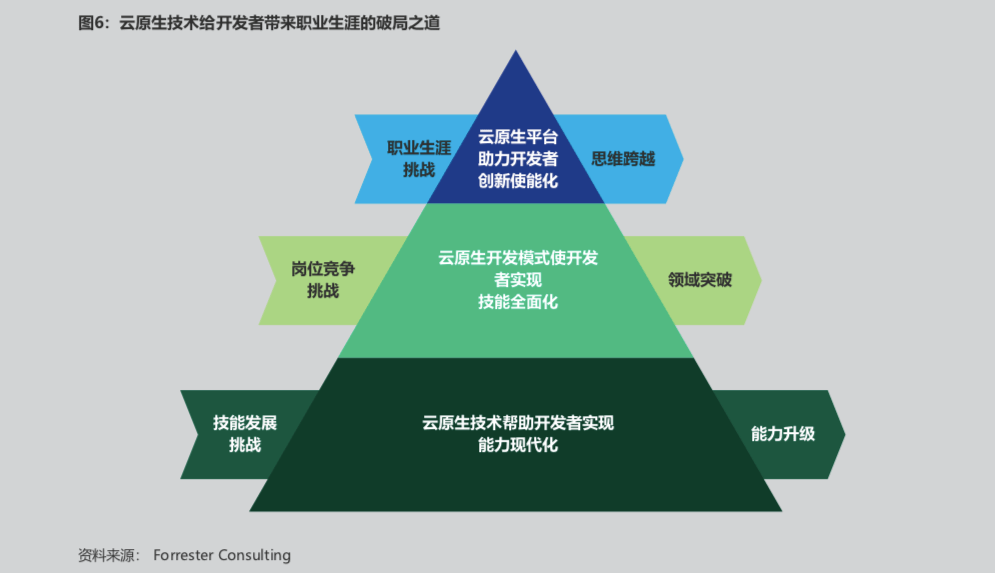 投资最新书，探索知识经济的未来趋势