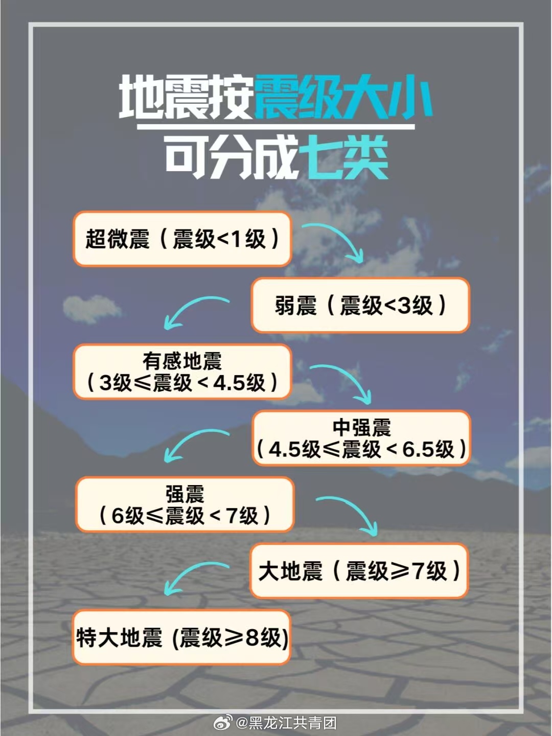 台湾地震最新，地震活动、影响及应对措施