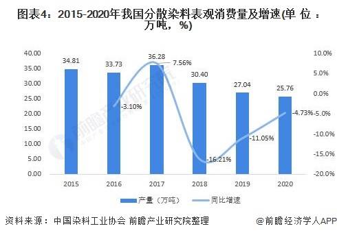 最新甘蔗行情，市场趋势、影响因素及未来展望