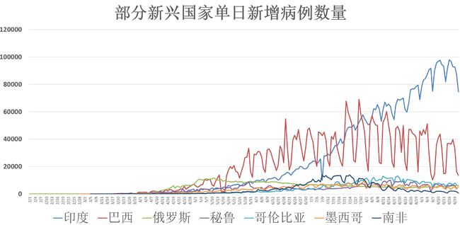 非典最新资讯，全球疫情动态与防控策略