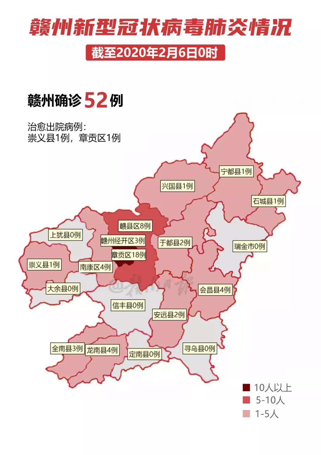 最新赣州病，探索与防控的进展