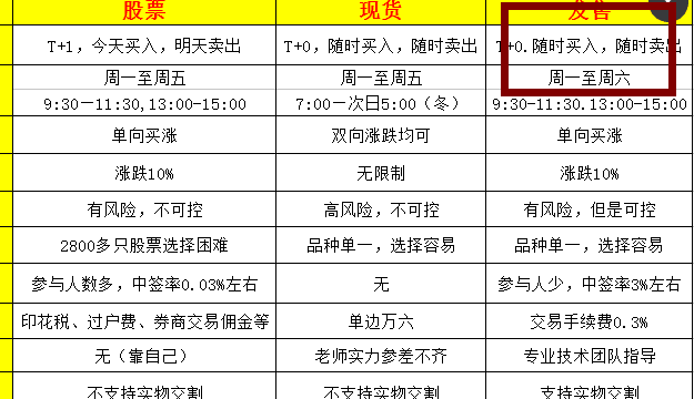 贯众最新行情，市场趋势与影响因素分析