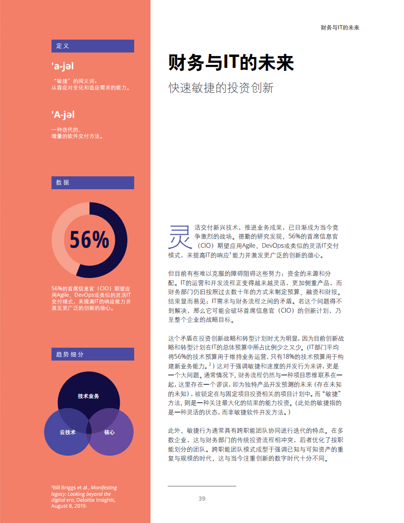 最新油压论坛，探索油压技术的最新进展与未来趋势