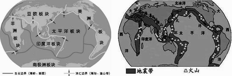 板块构造与地球科学，探索最新的板块研究