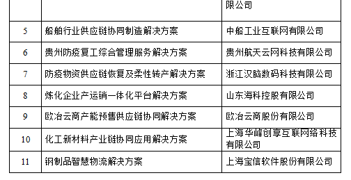 关于返工最新，探讨返工现象及其背后的原因与解决方案