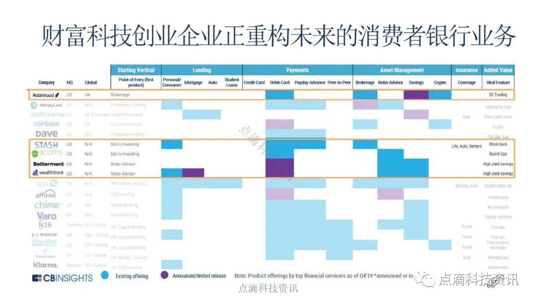 快银最新，探索金融科技的未来趋势