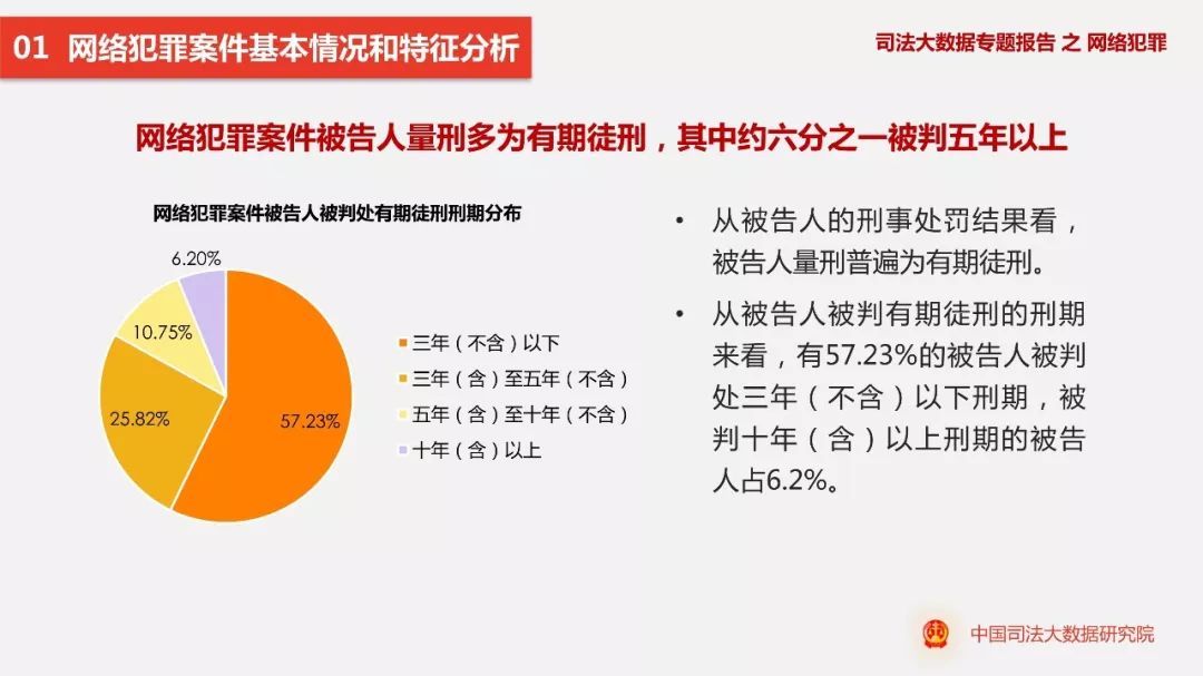 最新犯罪趋势，全球视角下的犯罪模式演变与挑战