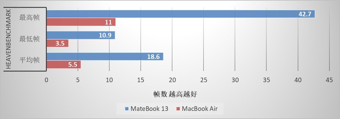 最新PC测试，探索性能极限与用户体验的革新