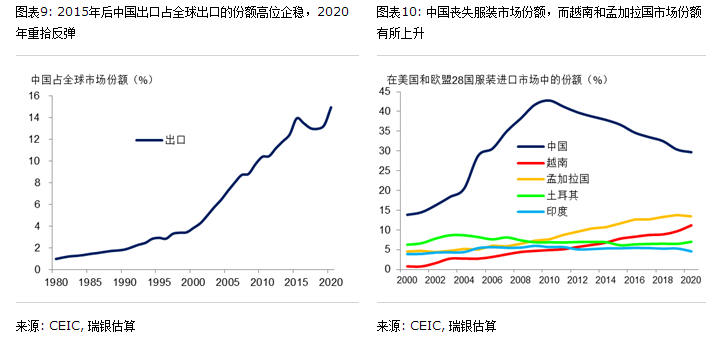 城市拆迁最新，政策、影响与未来展望