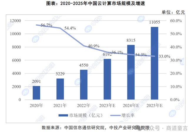 石油降价最新，全球能源市场的新格局与影响