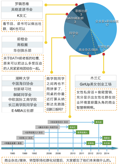 最新萝论坛，探索网络社区的多样性与影响力