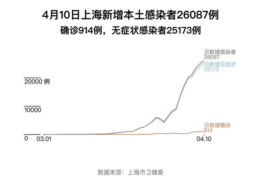 浦东最新疫情，科学防控与民生保障并重的应对策略