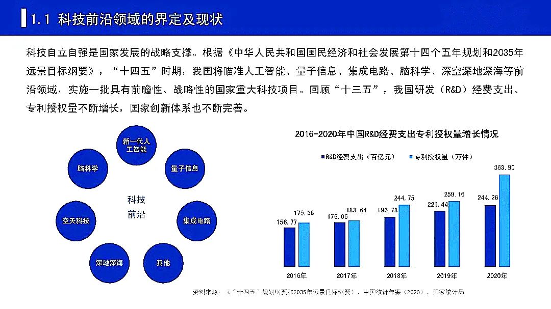 全中国最新，科技、经济与社会发展的全面透视