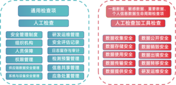 最新回扣方法，揭秘与合规策略